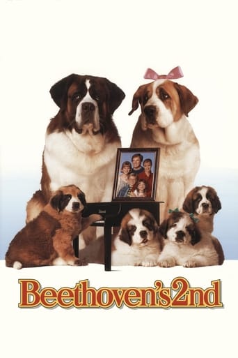 Beethoven\'s 2nd