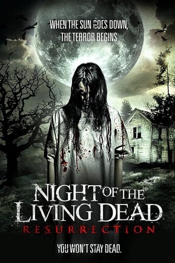Night of the Living Dead: Resurrection