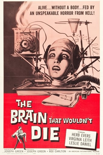 The Brain That Wouldn\'t Die