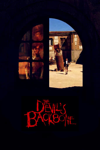 The Devil\'s Backbone