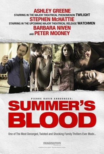 Summer\'s Blood