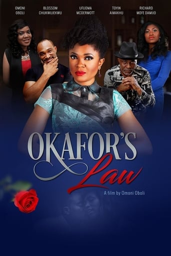 Okafor\'s Law